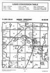 Map Image 068, Beltrami County 1998